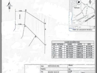 Terreno en venta en Pista Jean Paul Genie, Managua – 992 varas²