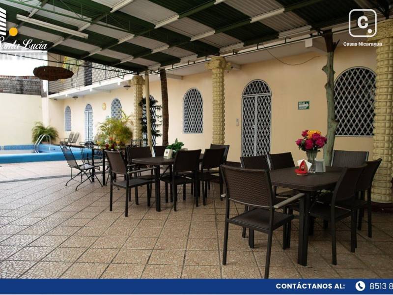 House for rent in Managua – 20 beds