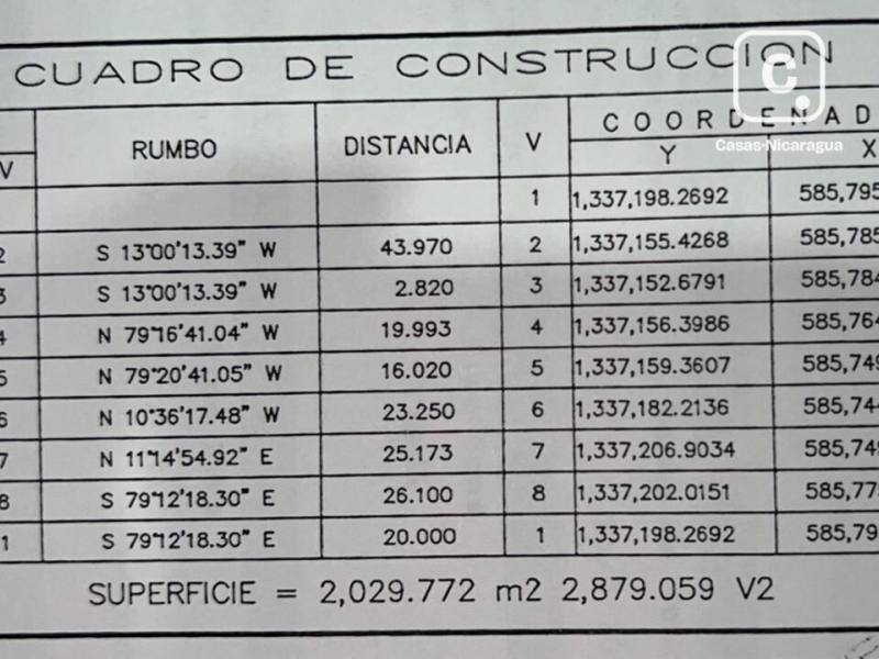 Apartamento en venta en Las Colinas, Managua – 2,029 m²
