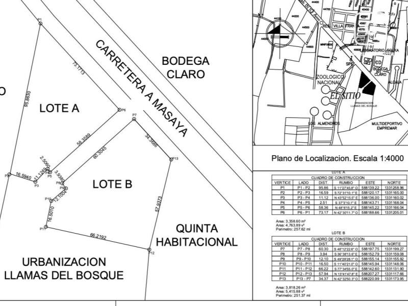 Commercial unit for rent in Managua – 3,358 m²