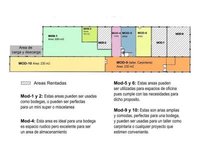 Bodega en venta en Carretera Vieja a León, Managua – 1,400 m²
