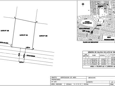 Terreno en venta en Villa Fontana, Managua – 1,000 varas²