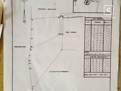 Terreno en venta en Villa Fontana, Managua – 14,000 varas²