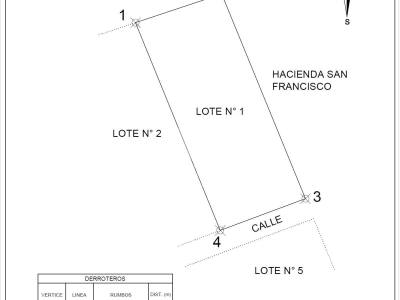 Terreno en venta en Santo Domingo, Managua – 2,218 varas²