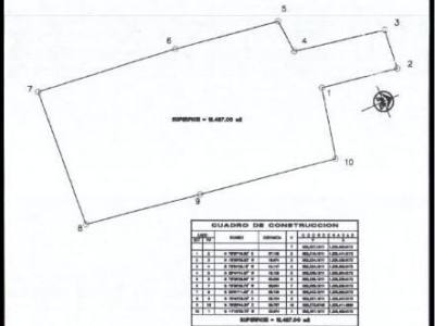 Terreno en venta en Carretera Vieja a León, Managua – 17,752 varas²