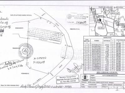 Terreno en venta en Villa Fontana, Managua – 4,700 varas²