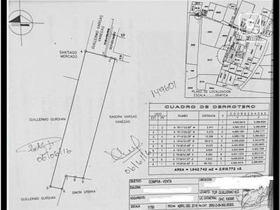 Terreno en venta en Carretera Masaya, Managua – 2,613 varas²