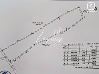 Terreno en venta en Niquinohomo, Masaya – 8,113 varas²