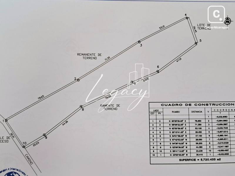 Terreno en venta en Niquinohomo, Masaya – 8,113 varas²